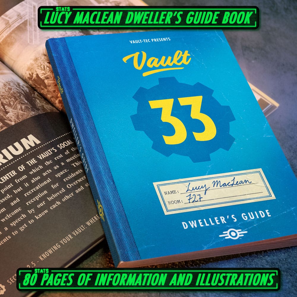 Fallout Lucy's Dweller Kit Gift Box